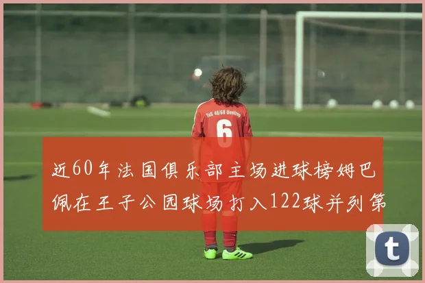 近60年法国俱乐部主场进球榜姆巴佩在王子公园球场打入122球并列第三