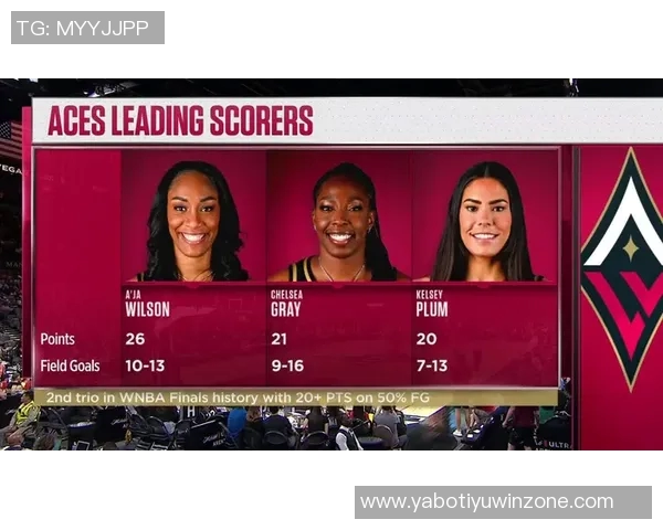 阿贾威尔逊总决赛表现惊艳圆梦FMVP场均28分助球队夺冠